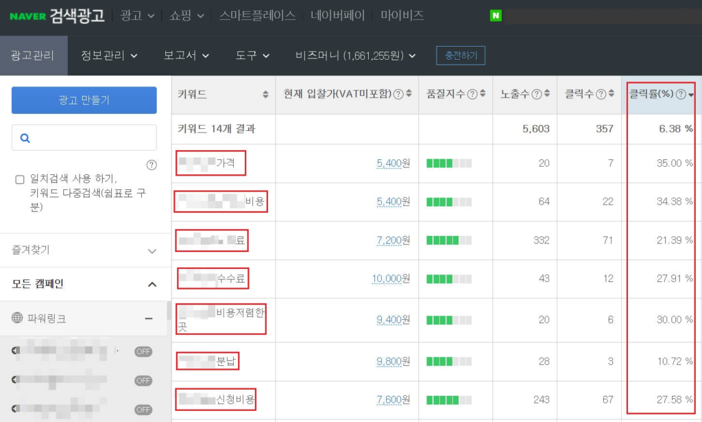 연매출 318% 이상 상승한 사례