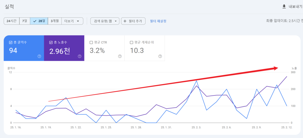 3년간 함께 하고 계신 광고주님