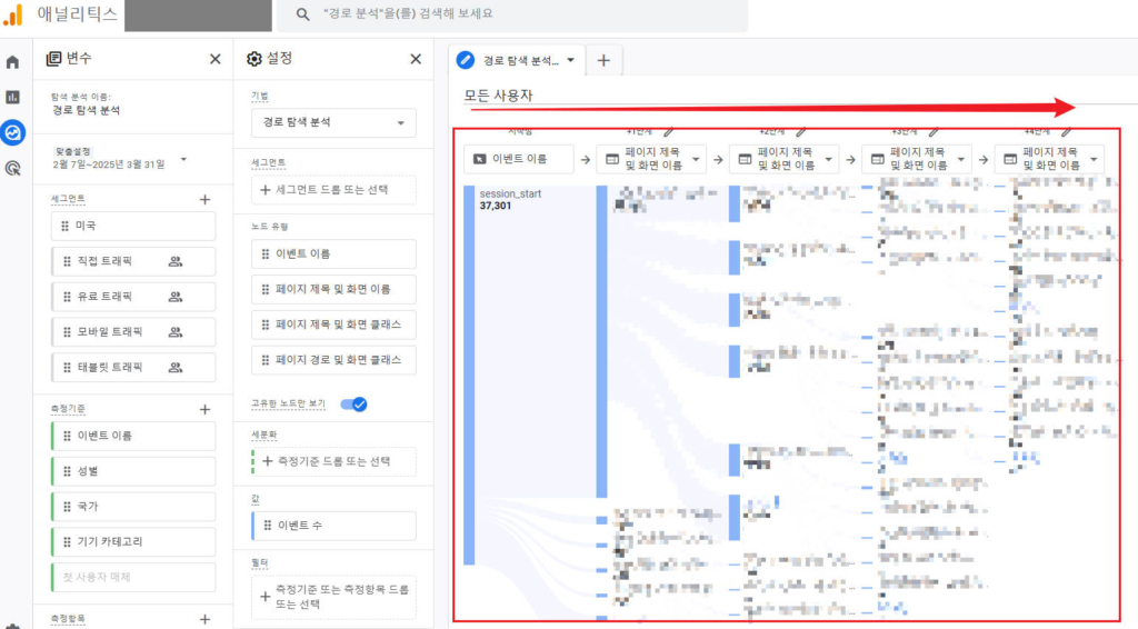 구글 SEO, 네이버 웹 SEO 실제 성공 사례
