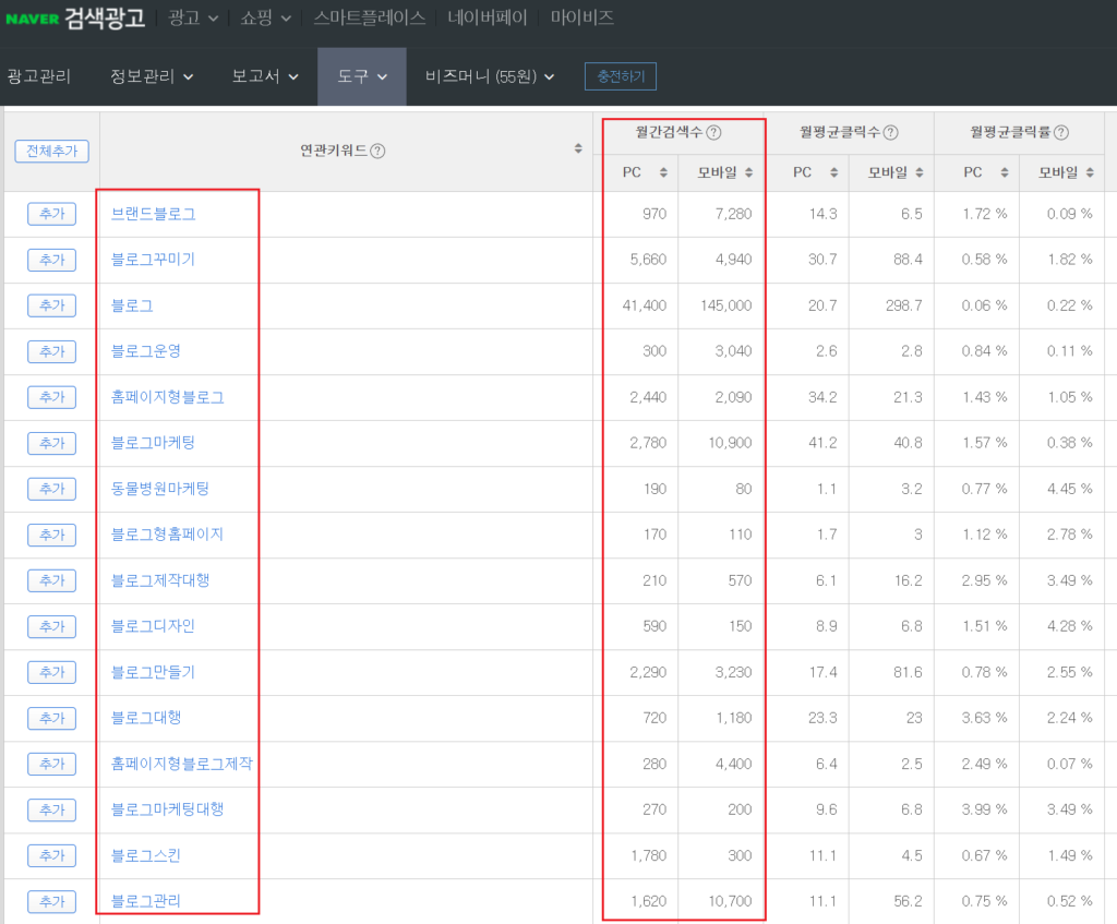 브랜드 블로그 성공시킨 2+1가지