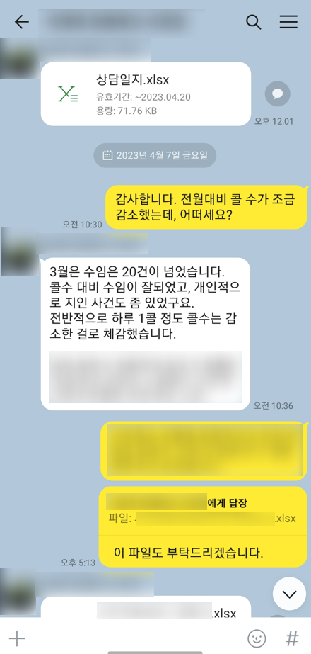 콜수대비 수임이 잘되었다