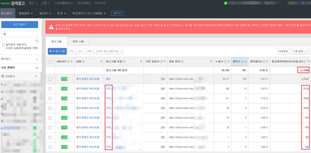 파워링크, 파워컨텐츠로 실제 매출 올렸던 방법