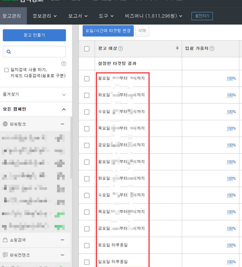 파워링크, 파워컨텐츠로 실제 매출 올렸던 방법